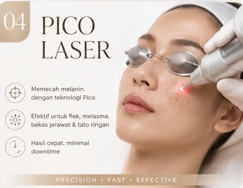 Ultimate Picobright